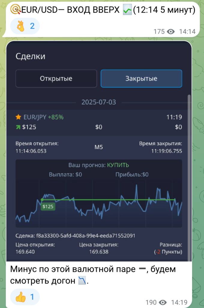 Сигнал от Ник Трейд