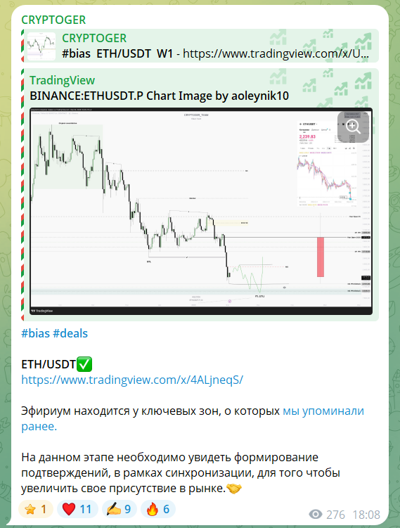 Пост в тг канале Криптогер